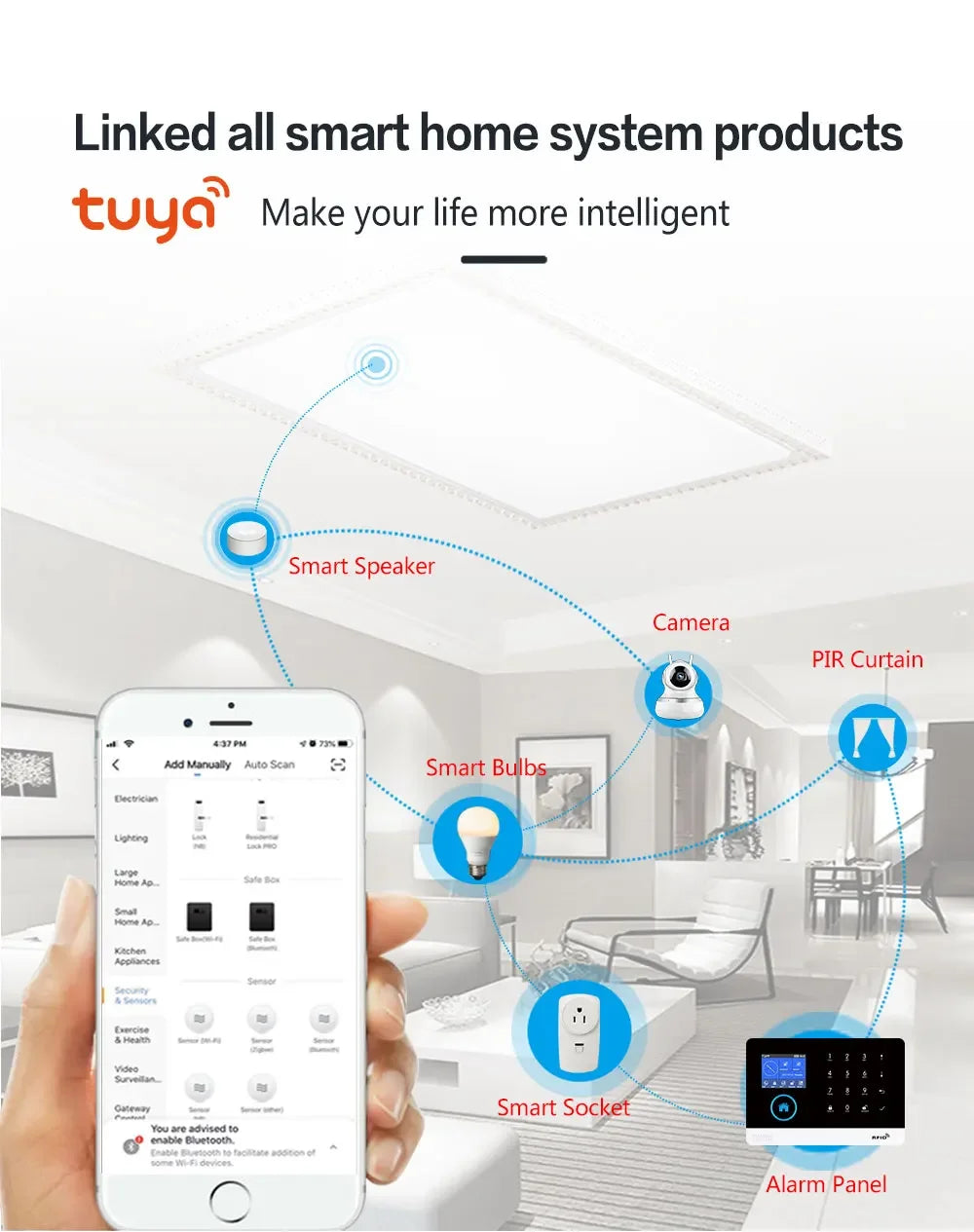 PGST SecureGuard – Alarma Inteligente con WiFi & GSM 4G