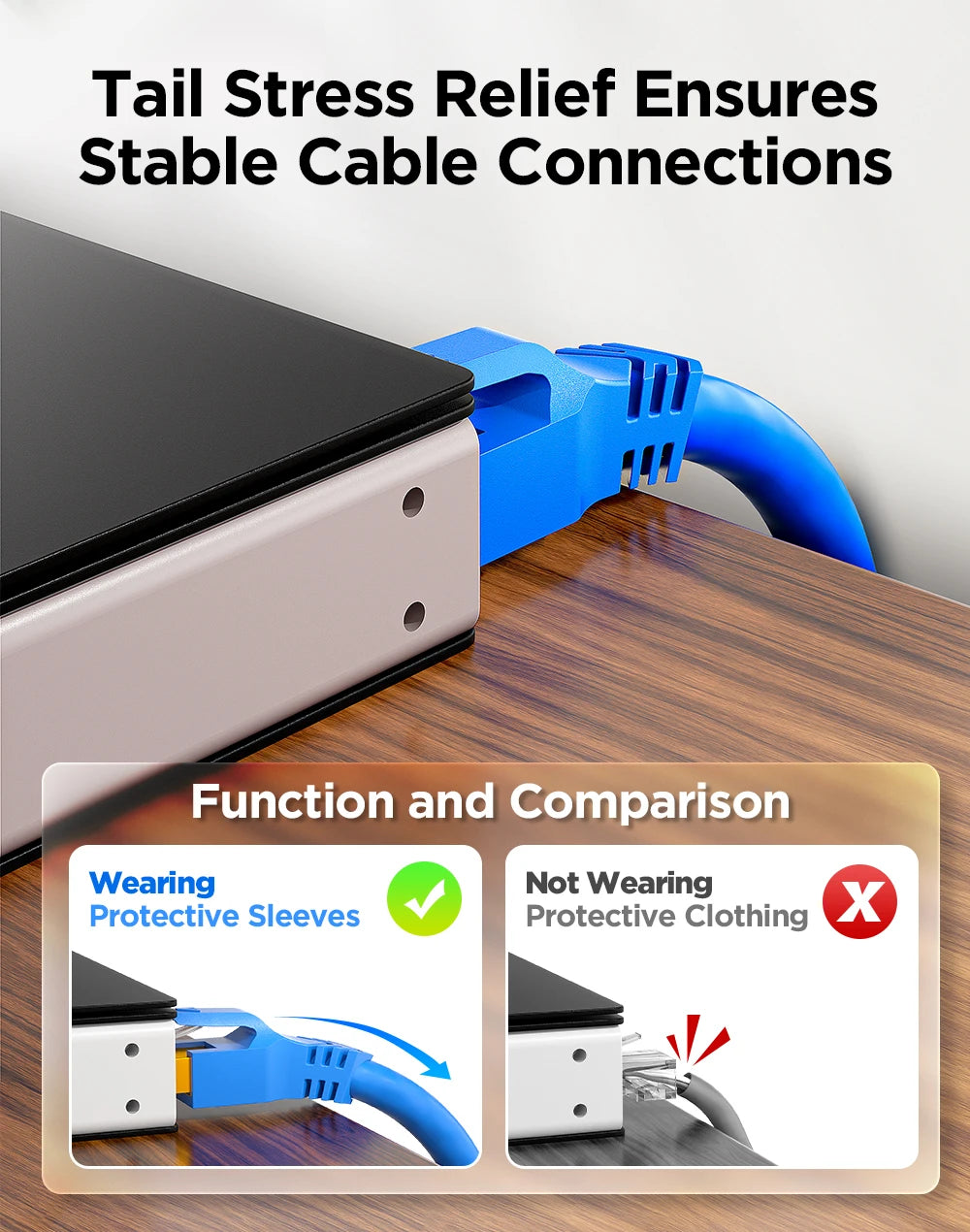 Protectores de Conector RJ45 AMPCOM – Cubiertas para Alivio de Tensión en Cables Ethernet CAT8/CAT7/CAT6A/CAT6/CAT5E