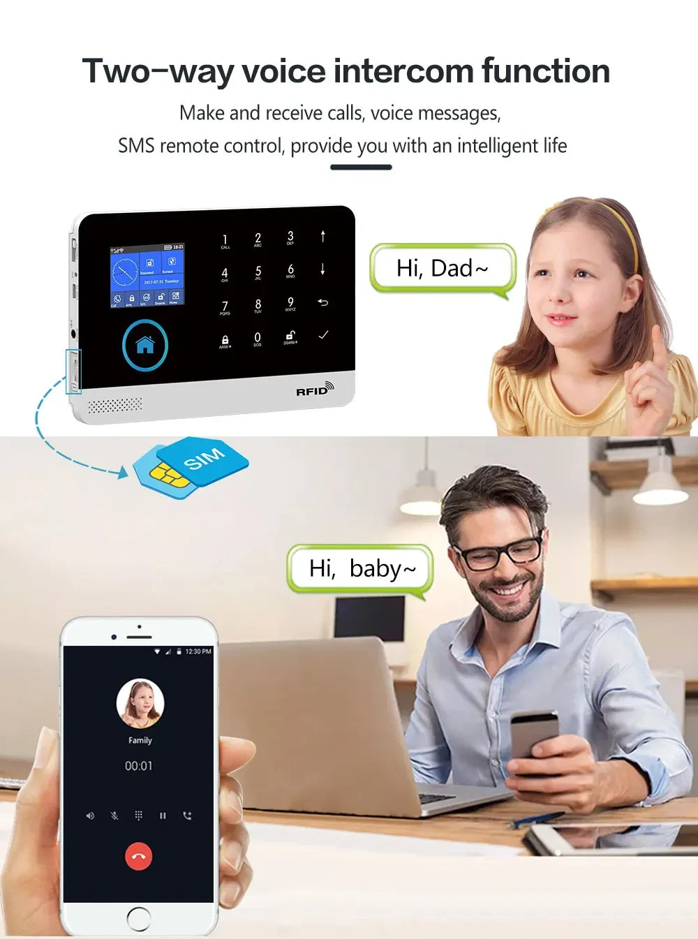 PGST SecureGuard – Alarma Inteligente con WiFi & GSM 4G