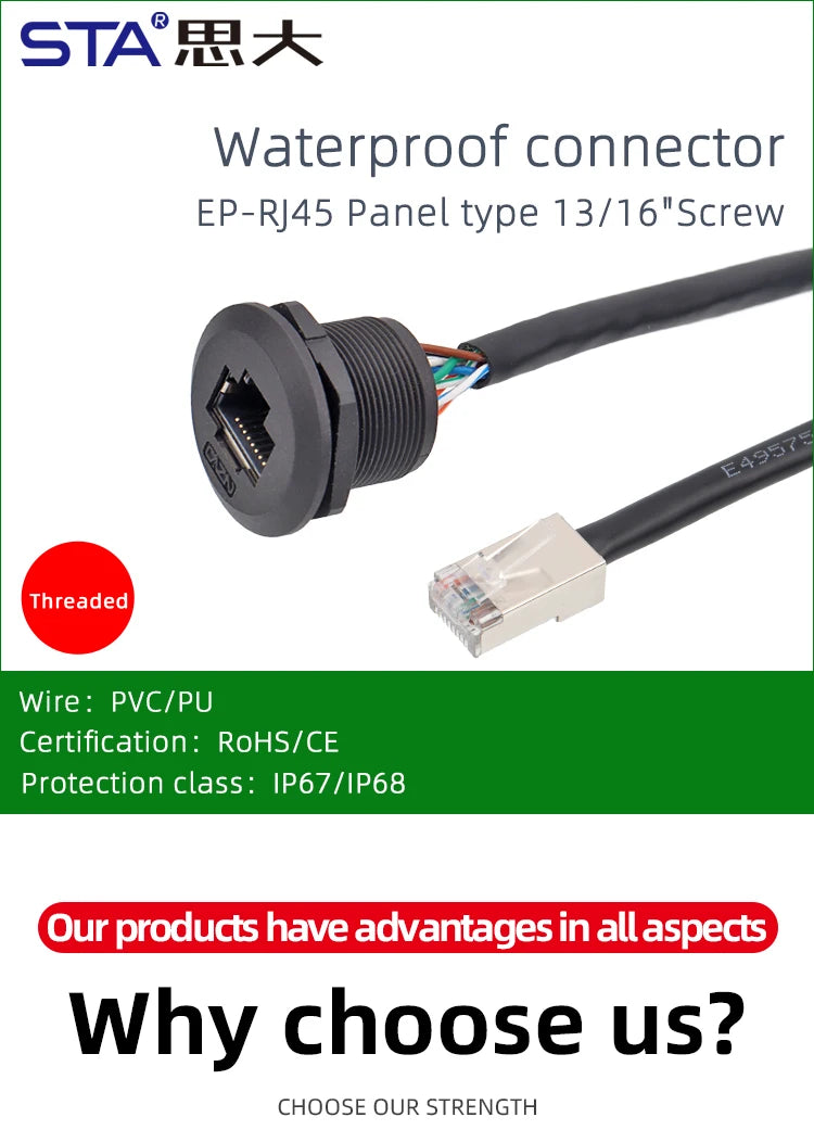 Adaptador de Montaje en Panel RJ45 IP68 – Conector Impermeable para Redes Ethernet CAT5E/CAT6A
