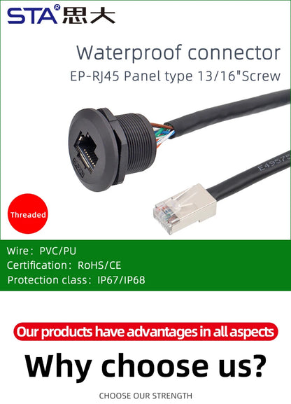 Adaptador de Montaje en Panel RJ45 IP68 – Conector Impermeable para Redes Ethernet CAT5E/CAT6A