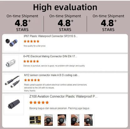 Adaptador de Montaje en Panel RJ45 IP68 – Conector Impermeable para Redes Ethernet CAT5E/CAT6A