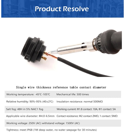 Conector de Aviación Industrial IP68 SP28 – Enchufe Impermeable y Sellado para Aplicaciones Profesionales