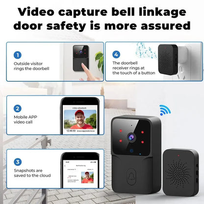 - Video Timbre WiFi Tuya – Cámara Inalámbrica de Seguridad, Compatible con Alexa & Google, Alimentación DC/AC/Batería