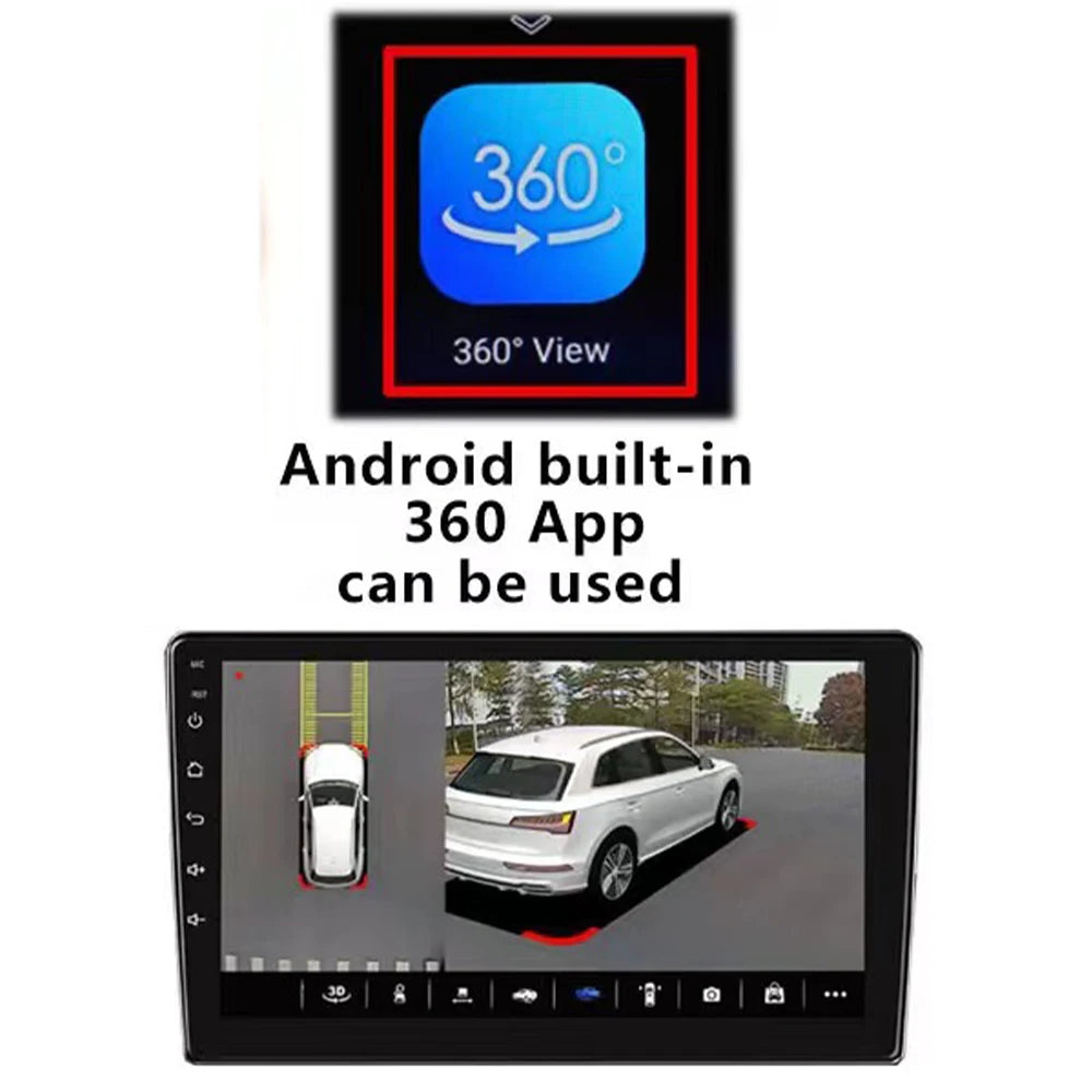 Vision360 Pro – Cámara Panorámica 3D con Vista Completa & Alta Definición