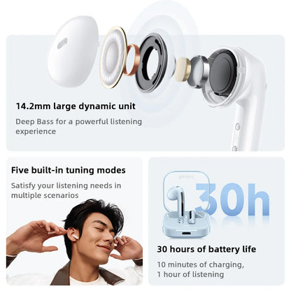 Xiaomi Redmi Buds 6 Active – Auriculares TWS Bluetooth 5.4, Cancelación de Ruido y Batería de 30 Horas