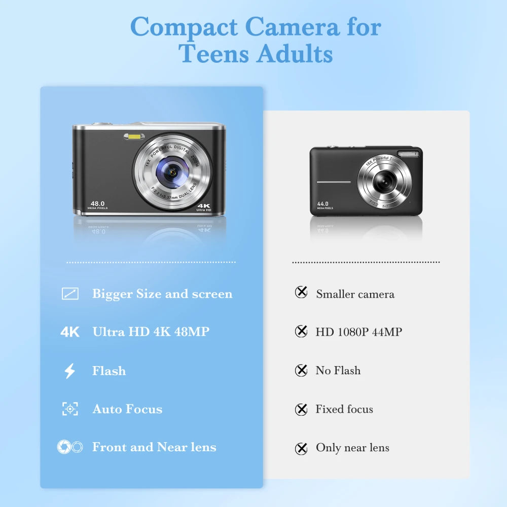 4K Auto Focus Front And Rear Dual Lens Camera Digital Camera, Selfie Camera, Front Camera For Students, 16x Efficient Zoom