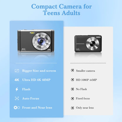 4K Auto Focus Front And Rear Dual Lens Camera Digital Camera, Selfie Camera, Front Camera For Students, 16x Efficient Zoom