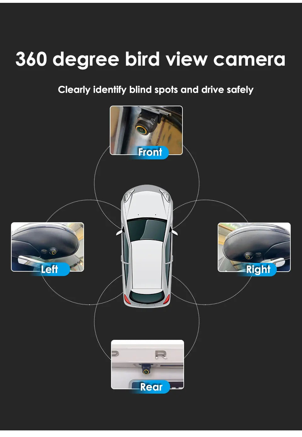 Vision360 Pro – Cámara HD 8K con Vista Panorámica & Asistencia de Reversa