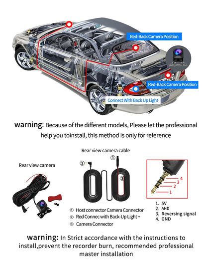 VisionDrive E64 – Cámara Dash Android 13 con CarPlay & GPS Integrado
