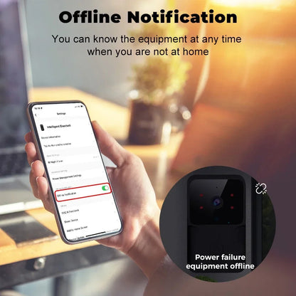 - Video Timbre WiFi Tuya – Cámara Inalámbrica de Seguridad, Compatible con Alexa & Google, Alimentación DC/AC/Batería