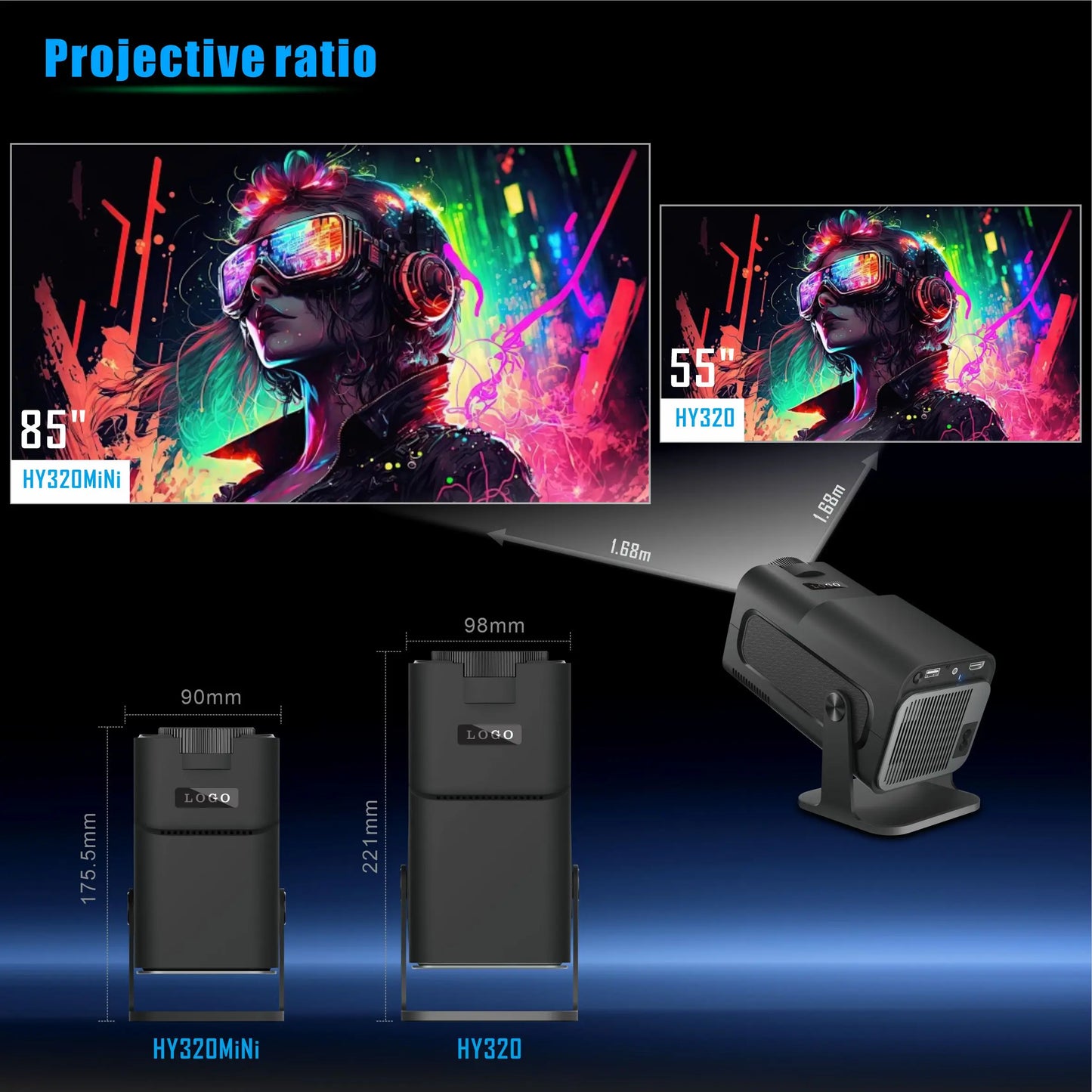 CineMax HY320 – Mini Proyector 4K con Android 11 & Wi-Fi Dual