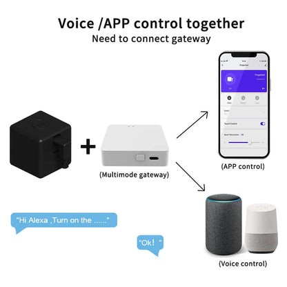 Tuya Zigbee Smart Fingerbot – Interruptor Automático para Cortinas, Garage y Botones con Control de Voz