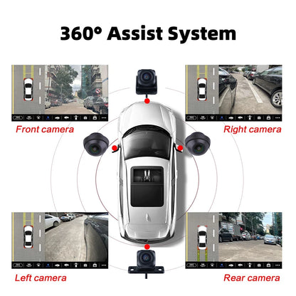 Vision360 Pro – Cámara Panorámica 3D con Vista Completa & Alta Definición