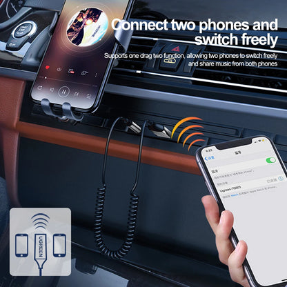 BlueLink 5.0 – Transmisor & Receptor Bluetooth con Audio AUX 3.5mm