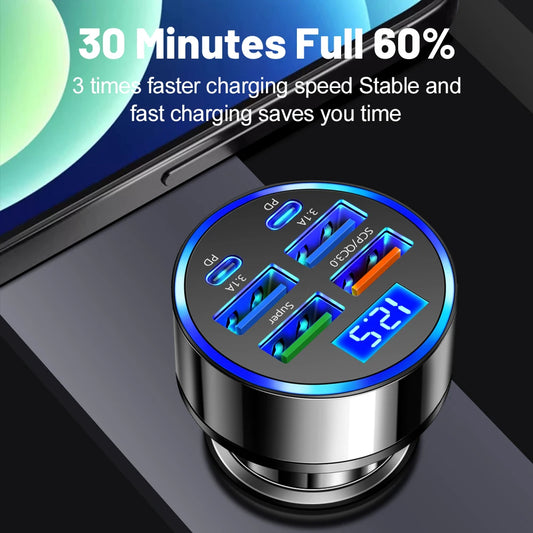PowerDrive 100W Max – Cargador Rápido con 6 Puertos USB-C & QC3