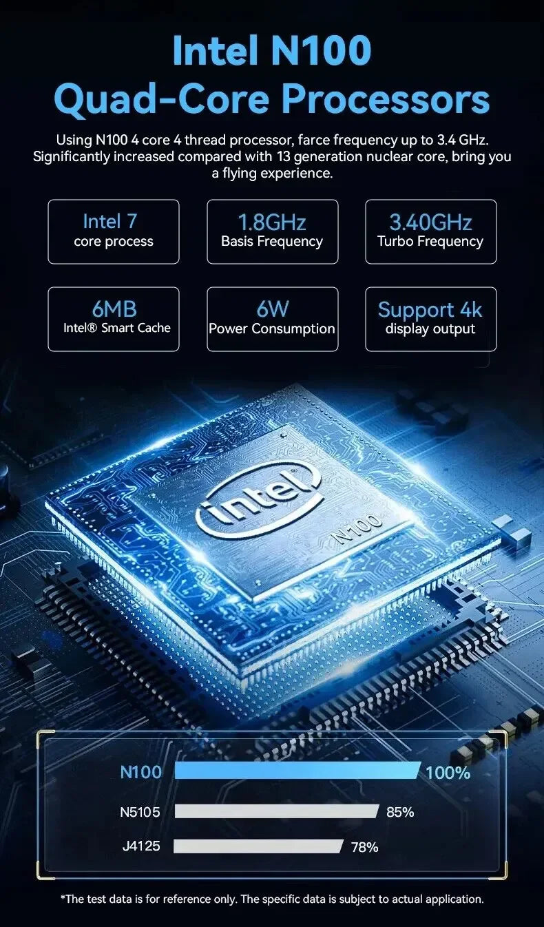 Mini PC FIREBAT T8 Pro Plus con Intel Celeron N5095/N100  DDR4/DDR5, 16GB RAM y SSD 512GB