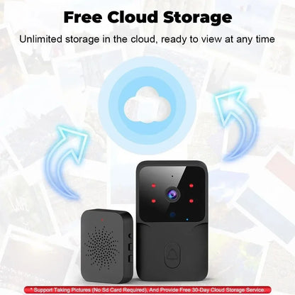 - Video Timbre WiFi Tuya – Cámara Inalámbrica de Seguridad, Compatible con Alexa & Google, Alimentación DC/AC/Batería