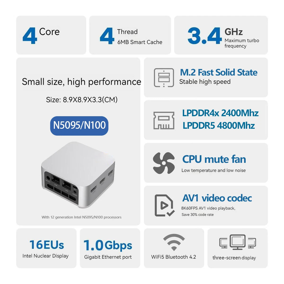 Mini PC FIREBAT T8 Pro Plus con Intel Celeron N5095/N100  DDR4/DDR5, 16GB RAM y SSD 512GB