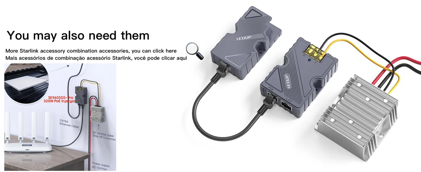 - EDUP PoE Injector 2 en 1 Starlink V3 – Convertidor de Corriente DC Seguro con Protección contra Picos y ESD (150W)