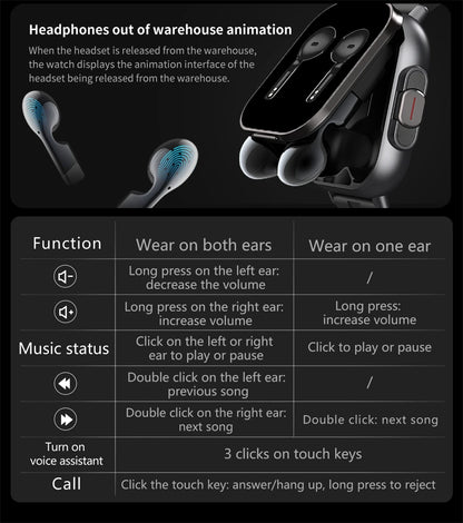 TitanSync 2X – Smartwatch con Auriculares Integrados & GPS