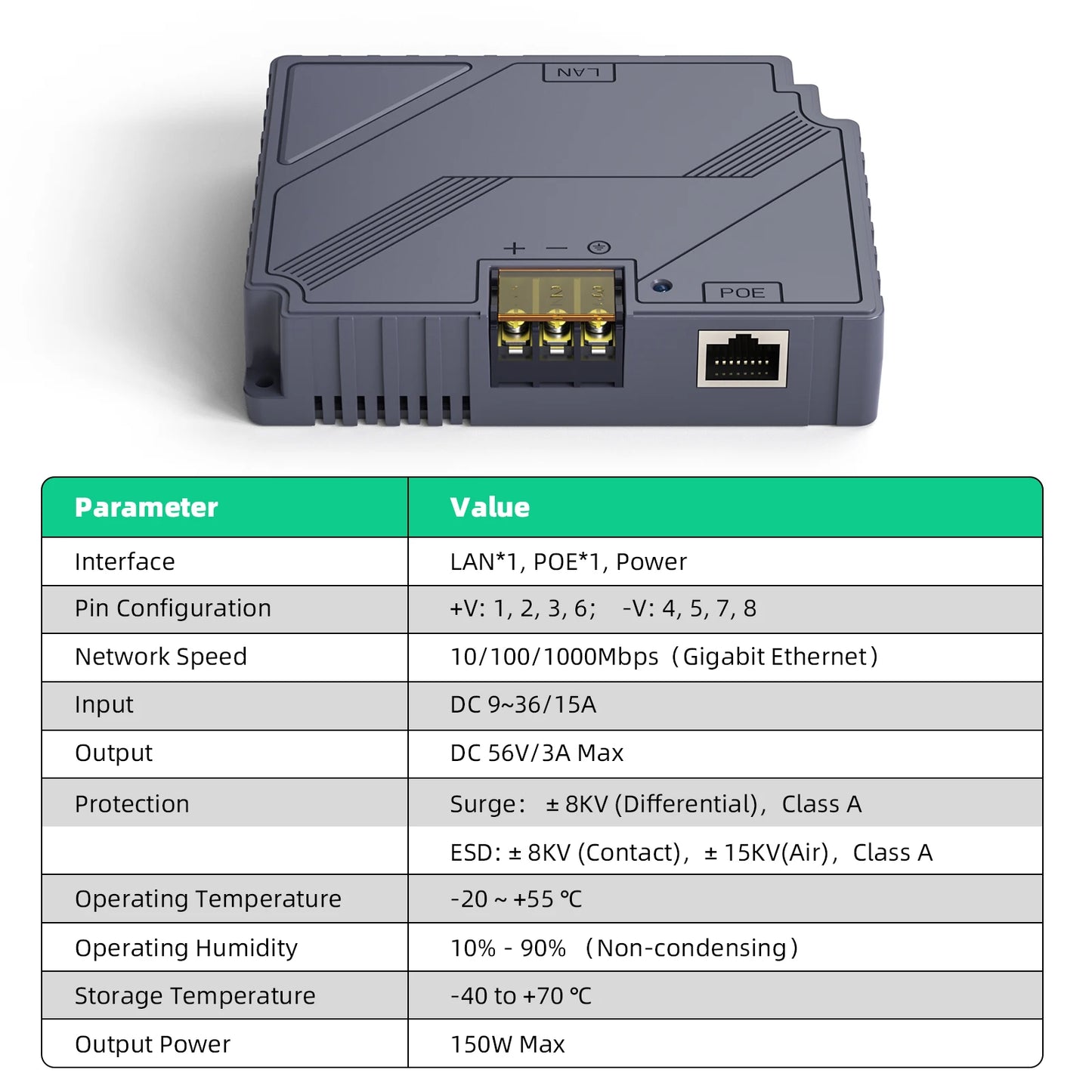 - EDUP PoE Injector 2 en 1 Starlink V3 – Convertidor de Corriente DC Seguro con Protección contra Picos y ESD (150W)