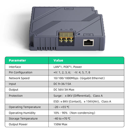 - EDUP PoE Injector 2 en 1 Starlink V3 – Convertidor de Corriente DC Seguro con Protección contra Picos y ESD (150W)