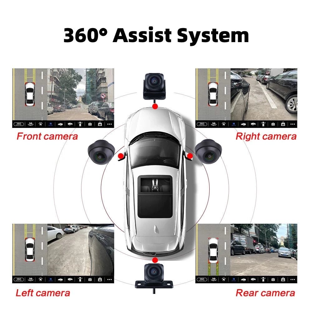 Vision360 Pro – Cámara Panorámica 3D con Vista Completa & Alta Definición