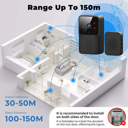 - Video Timbre WiFi Tuya – Cámara Inalámbrica de Seguridad, Compatible con Alexa & Google, Alimentación DC/AC/Batería