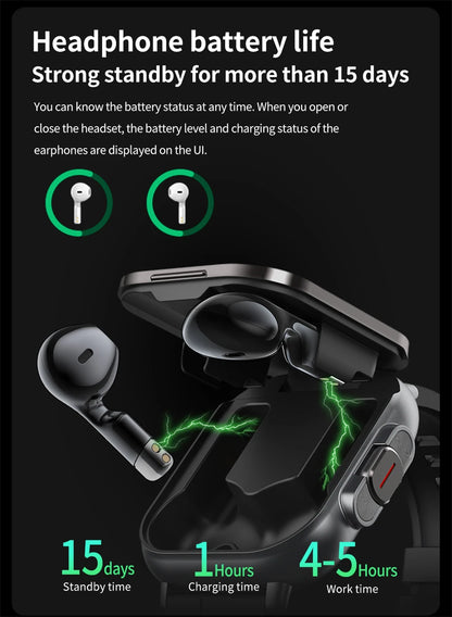 TitanSync 2X – Smartwatch con Auriculares Integrados & GPS